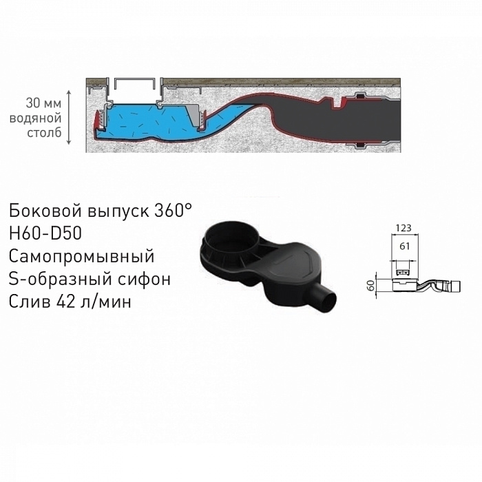 Berges B1 Antik 500 091123 Душевой лоток водосток боковой, хром глянец