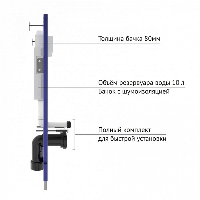 Berges Novum 040225 Инсталляция для скрытого монтажа унитаза кнопка R5 Soft Touch черная